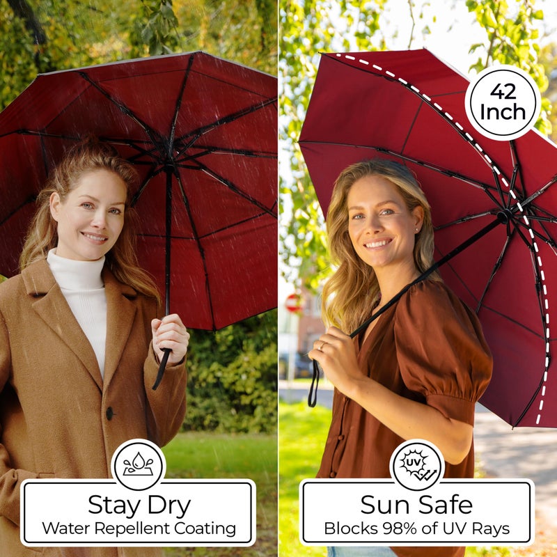TUMELLA Strongest Windproof Travel Umbrella (Compact  Superior & Beautiful)  Small Strong but Light Portable and Automatic Folding Rain Umbrella  Durable Premium Grip  Fits Car & Backpack - Image 5